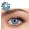 LENTES DE CONTACTO 