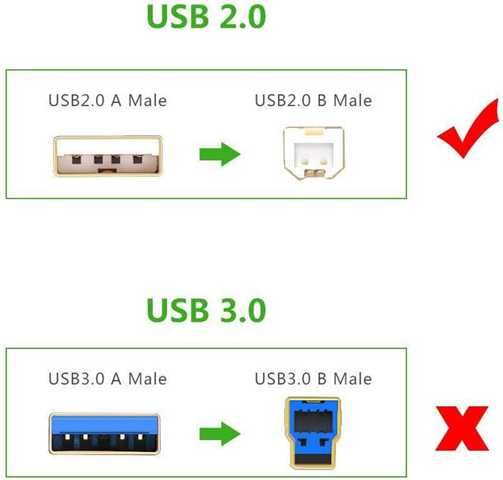 CABLE DE IMPRESORA