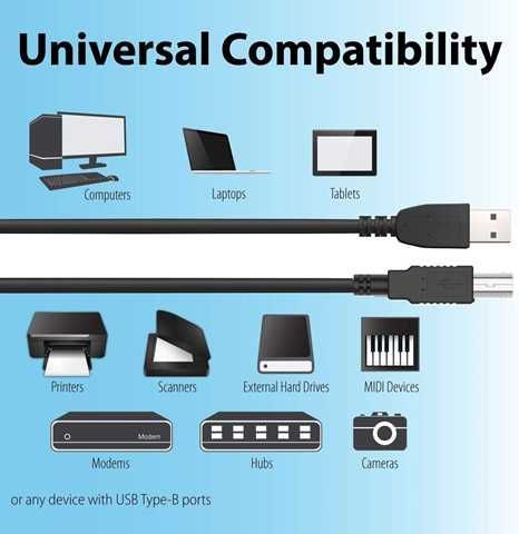 CABLE DE IMPRESORA 3M