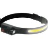 LINTERNA FRONTAL LED TIPO CINTA SN-981